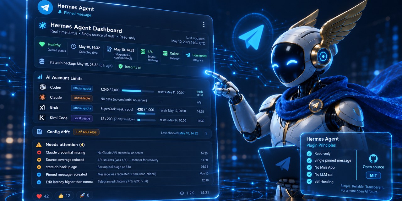 Hermes Agent Telegram Dashboard