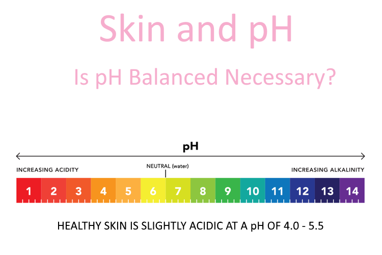 why understanding babys skin ph matters in skincare 1