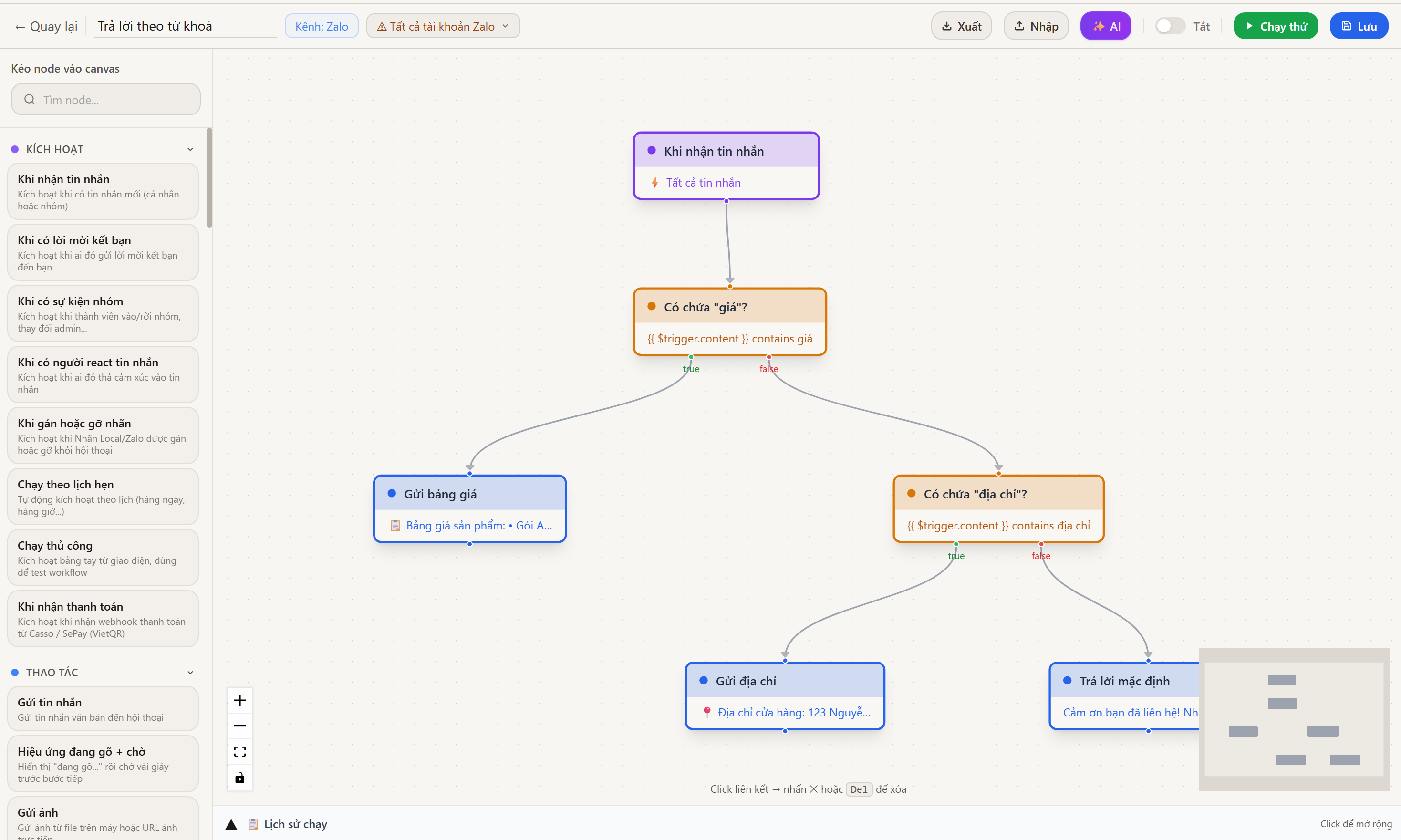 Chi tiết cấu hình workflow trong Deplao