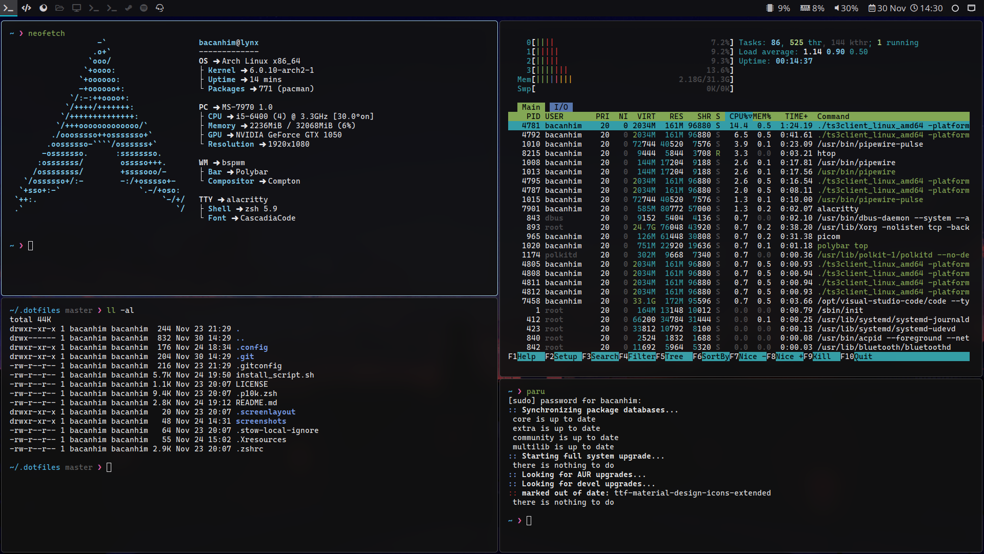 paru htop neofetch