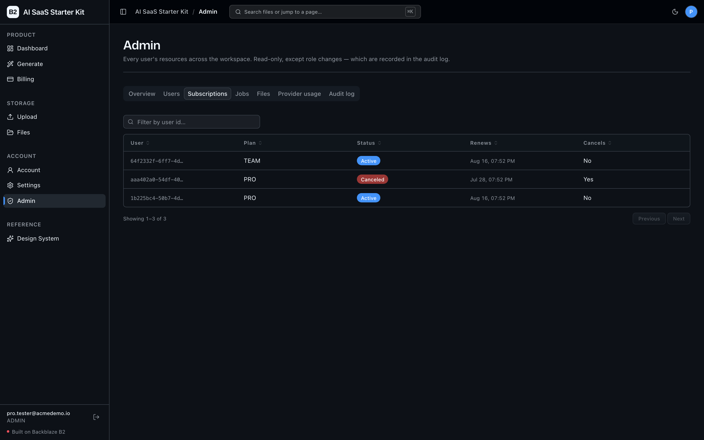Admin subscriptions DataGrid showing plan, status, renewal date, and cancellation columns