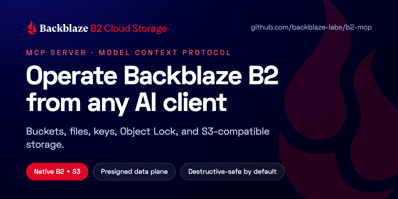 Backblaze B2 MCP Server — safe Model Context Protocol access to Backblaze B2 buckets, files, keys, Object Lock, and S3-compatible storage
