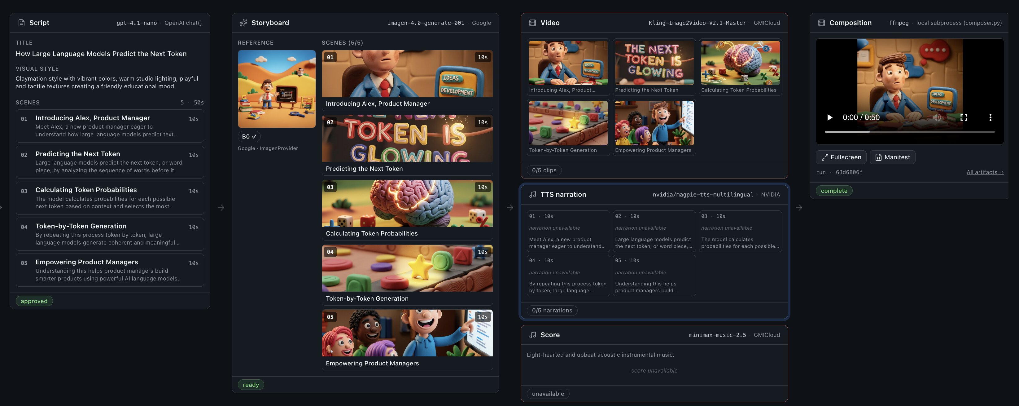 Genblaze multi-provider generative-media sample app — text-to-video AI pipeline orchestrating OpenAI, Google Imagen, Decart, NVIDIA, and GMICloud with Backblaze B2 storage