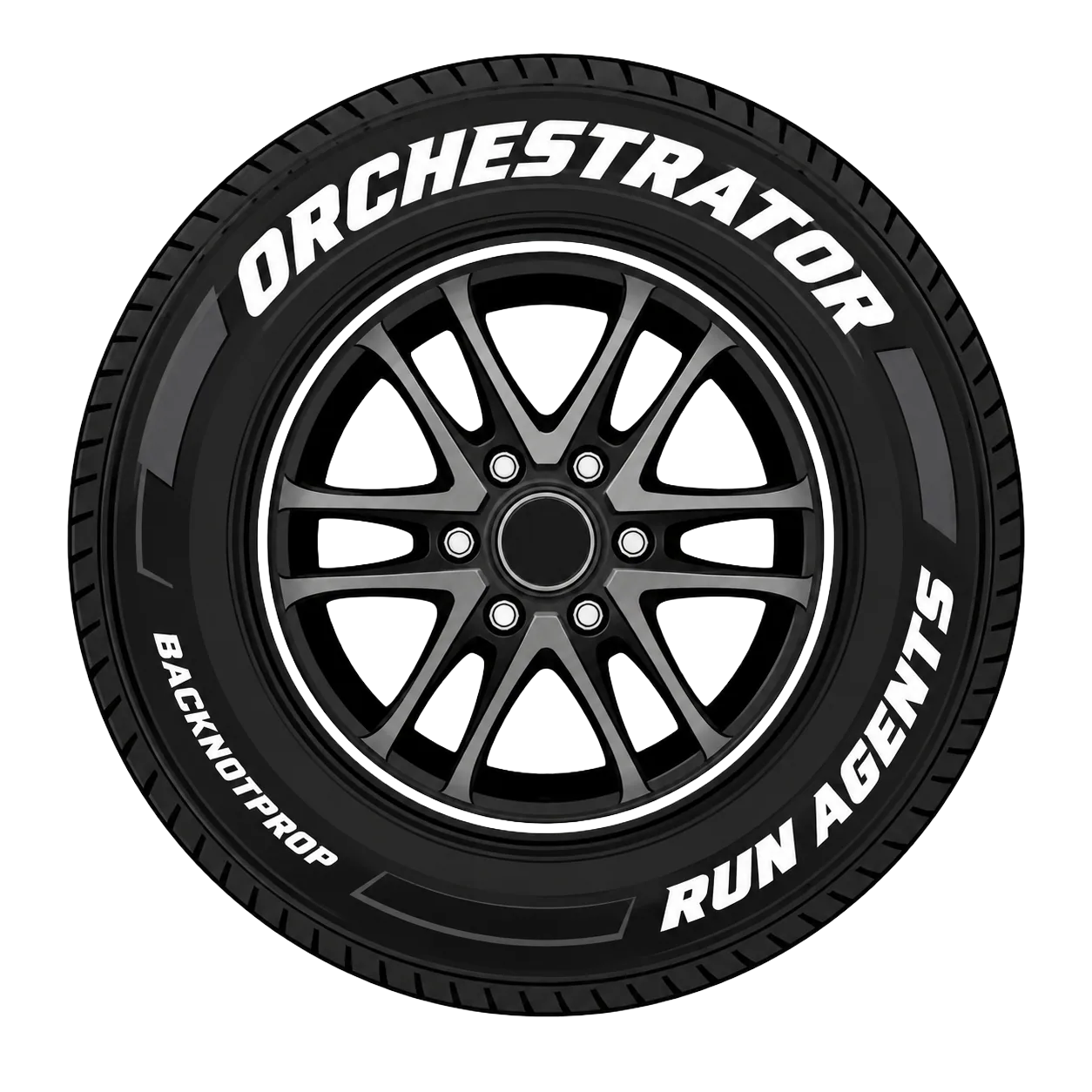 Orchestrator