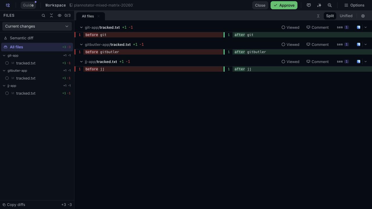 Mixed workspace QA