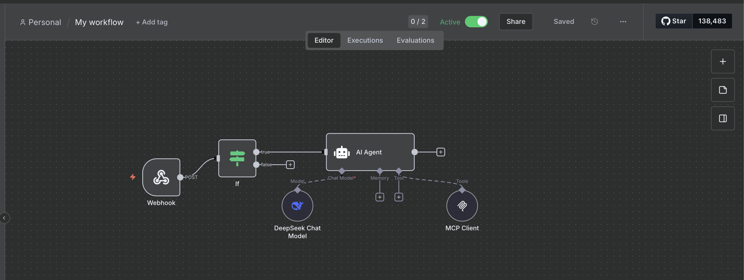 FullWorkFlow