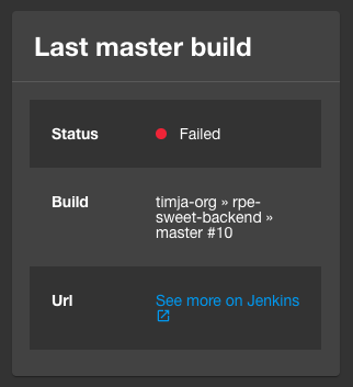 Last master build