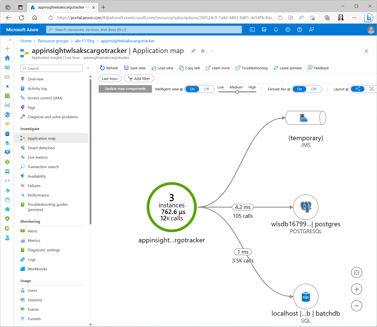 Cargo Tracker Application Map in Application Insights