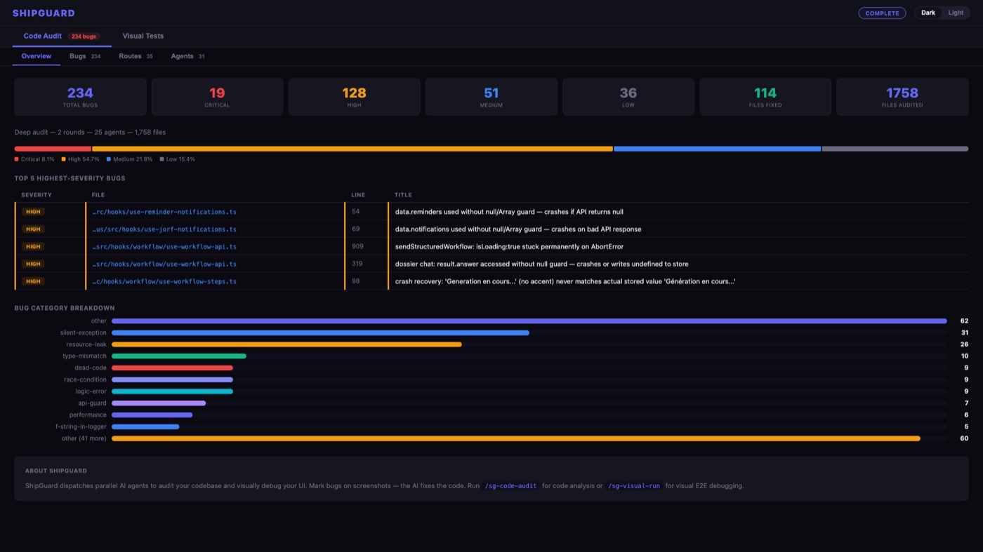Code Audit Dashboard