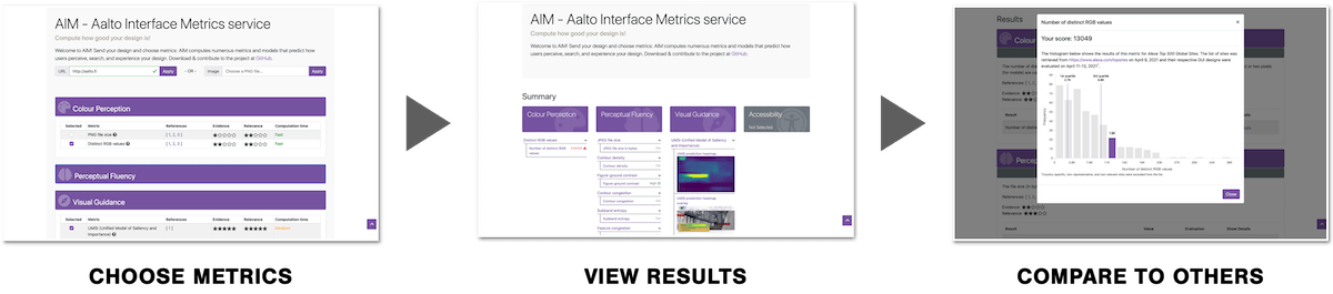 interfacemetrics.aalto.fi