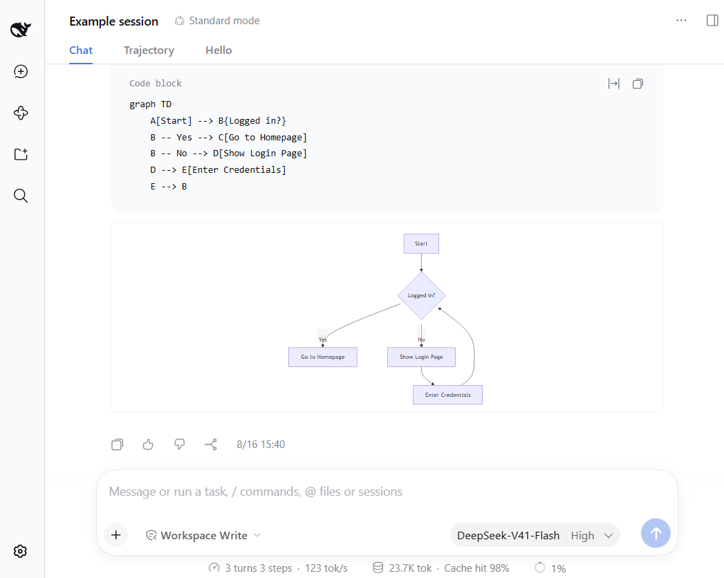 dsh-mermaid-image-preview