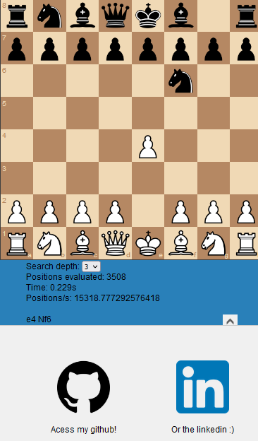 GitHub - baconzin/ChessProject: Trying to do a chess with JavaScript.