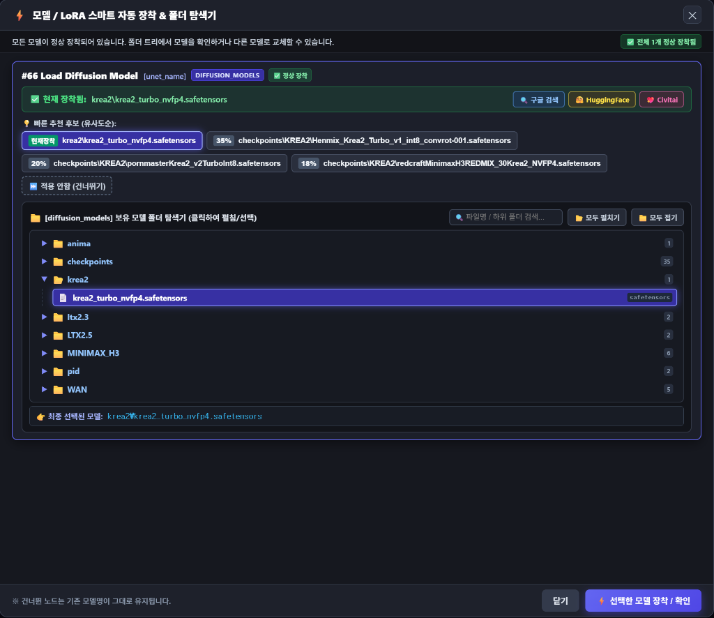 Single Node Modal