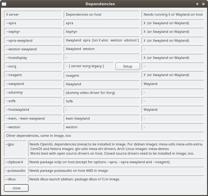 x11docker-gui dependencies screenshot