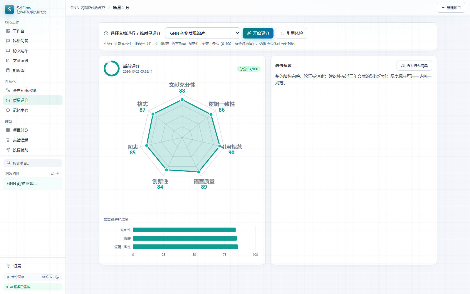 质量评分