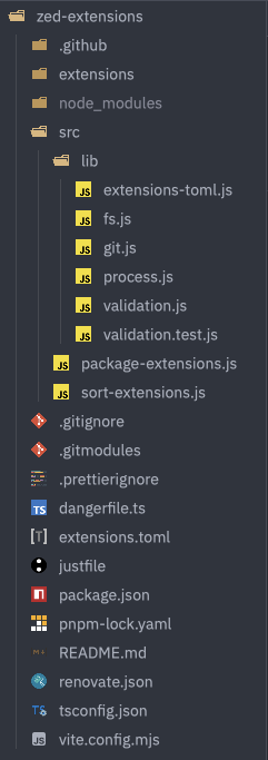 Dark Theme