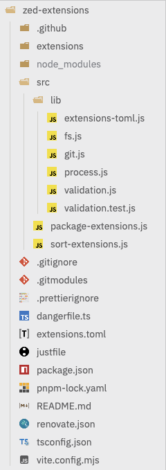 Light Theme