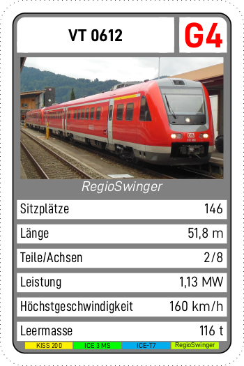 Bild der Karte G4 mit RegioSwinger (BR 612)