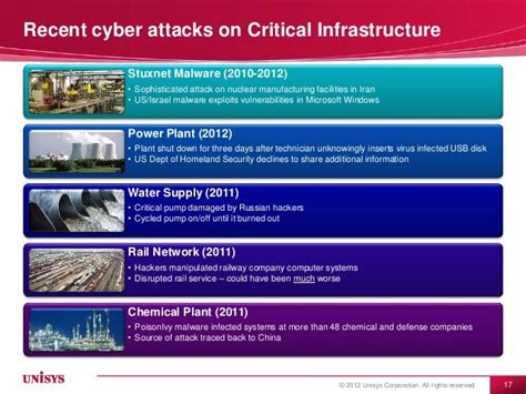 What are the potential consequences of a large-scale cyber attack on critical infrastructure such as power grids, and how can these risks be minimized
