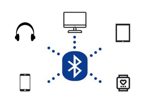Komunikasi Tanpa Tangan dengan Mudah Menggunakan Kit Mobil Bluetooth