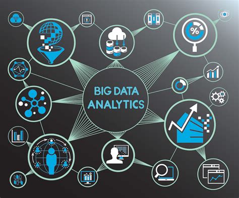 Menggunakan Big Data dalam Analisis Keuangan: Manfaat dan Tantangan