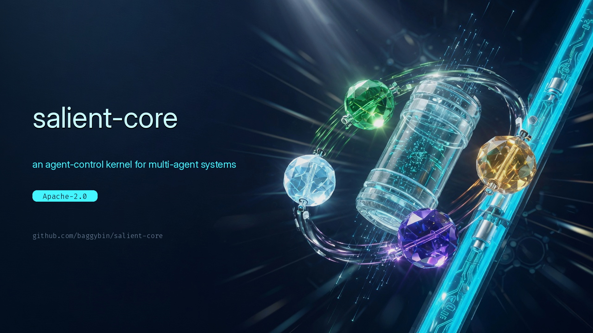 salient-core — a permission layer below the model