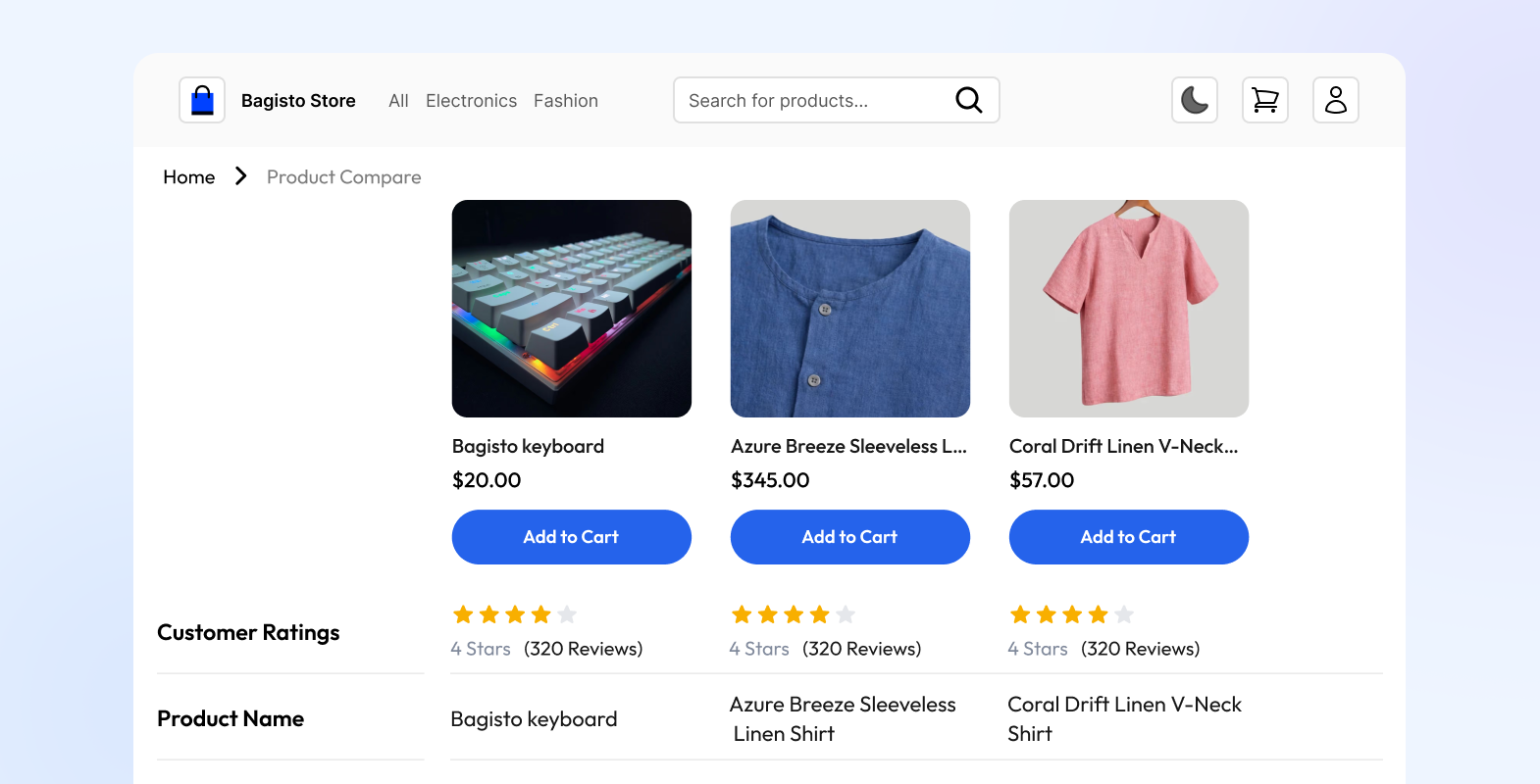 Product comparison