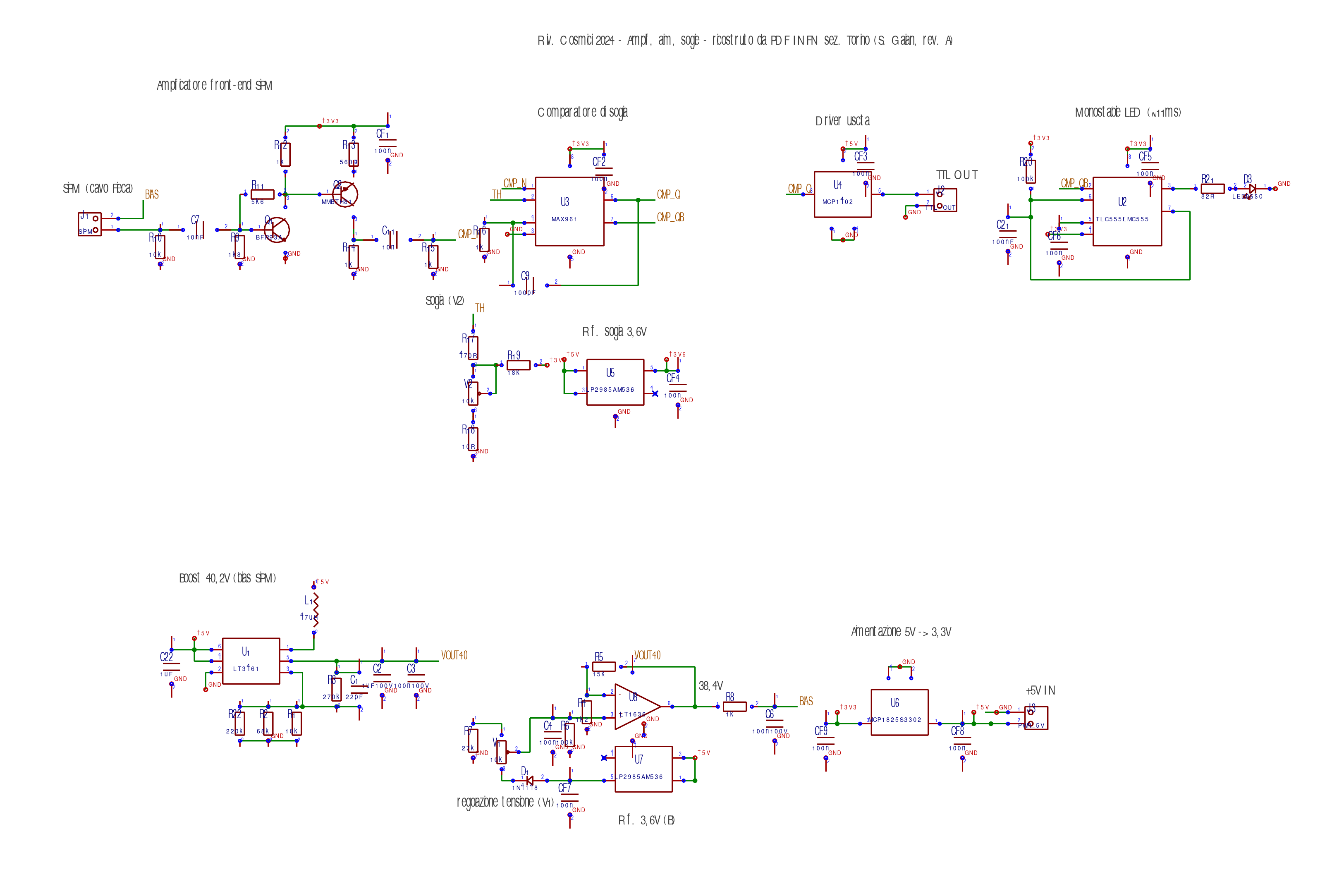 Glacier elettronica, from the project README