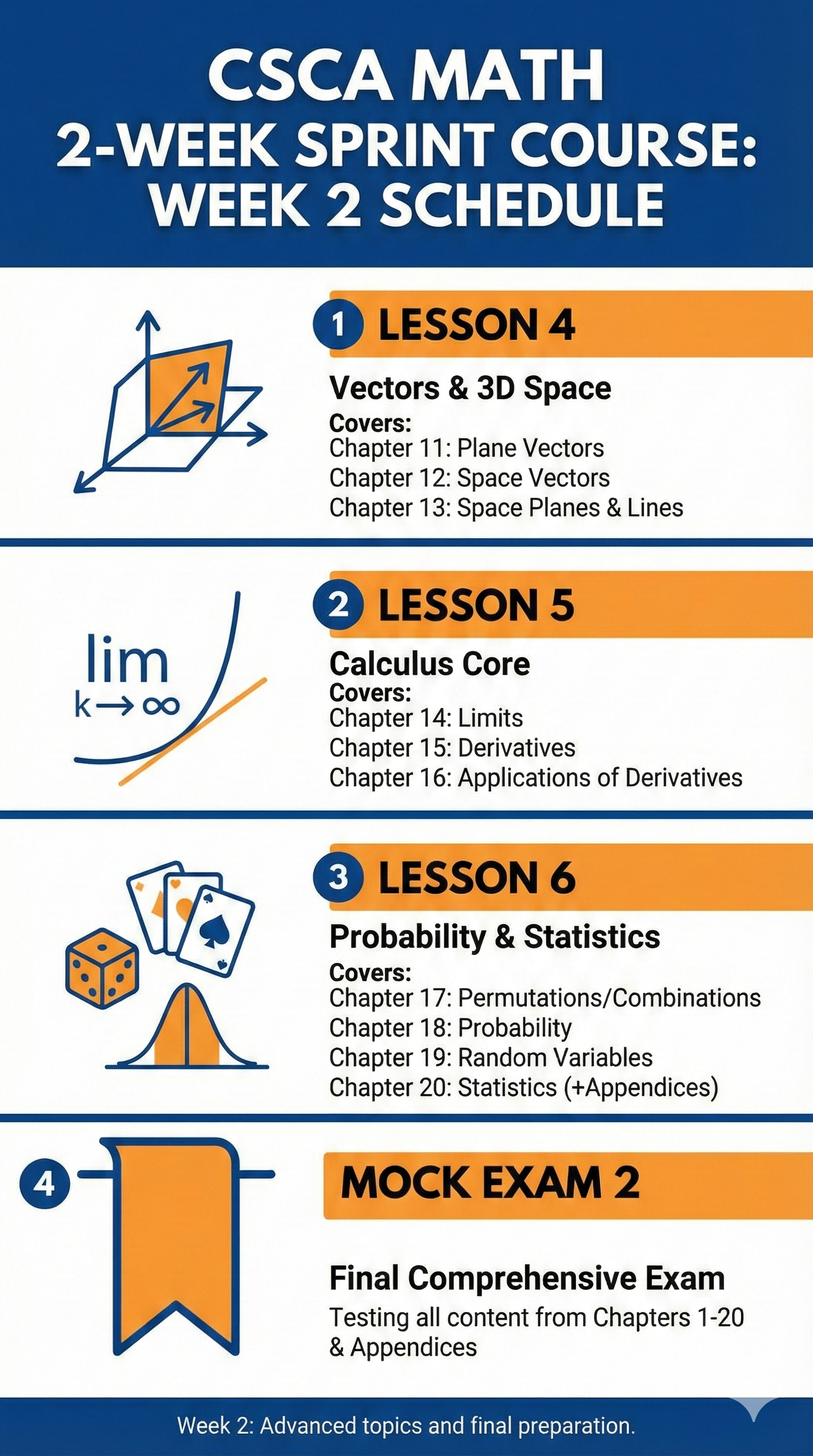 Math Week 2 Schedule