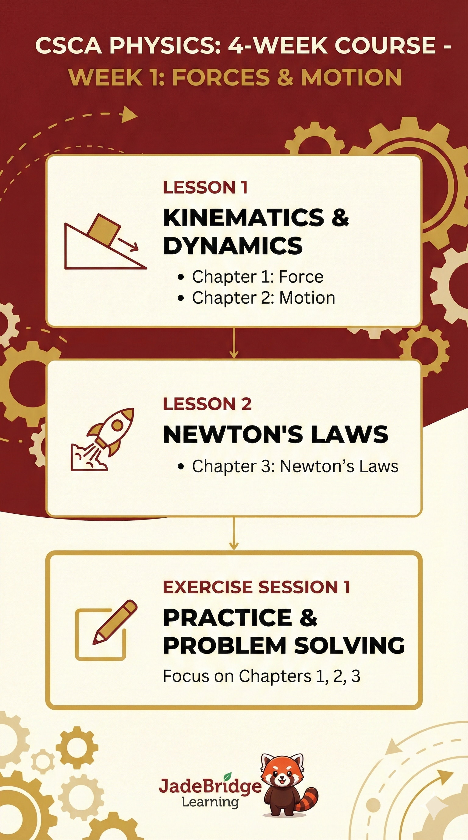 Physics Week 1 Schedule