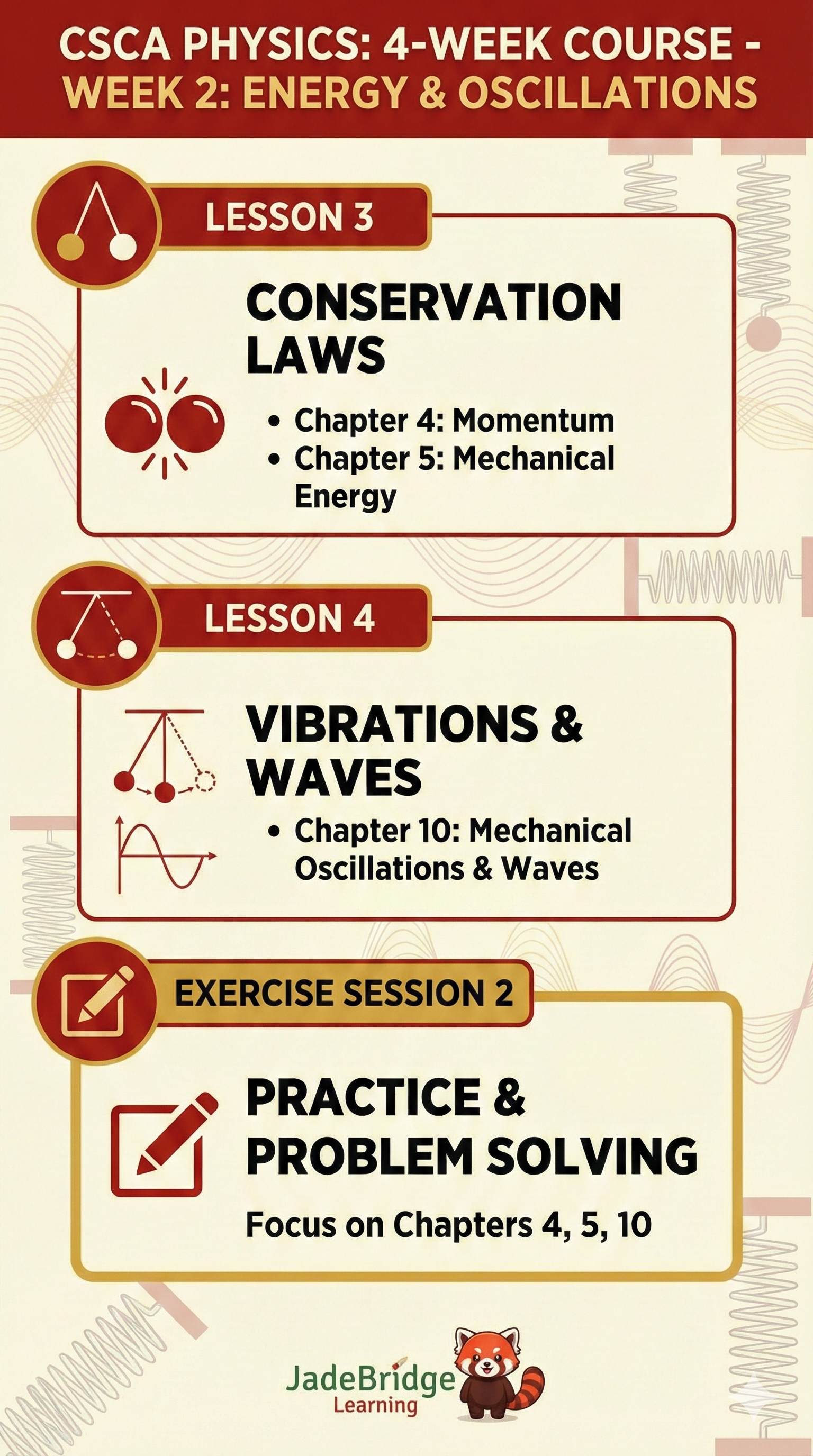 Physics Week 2 Schedule