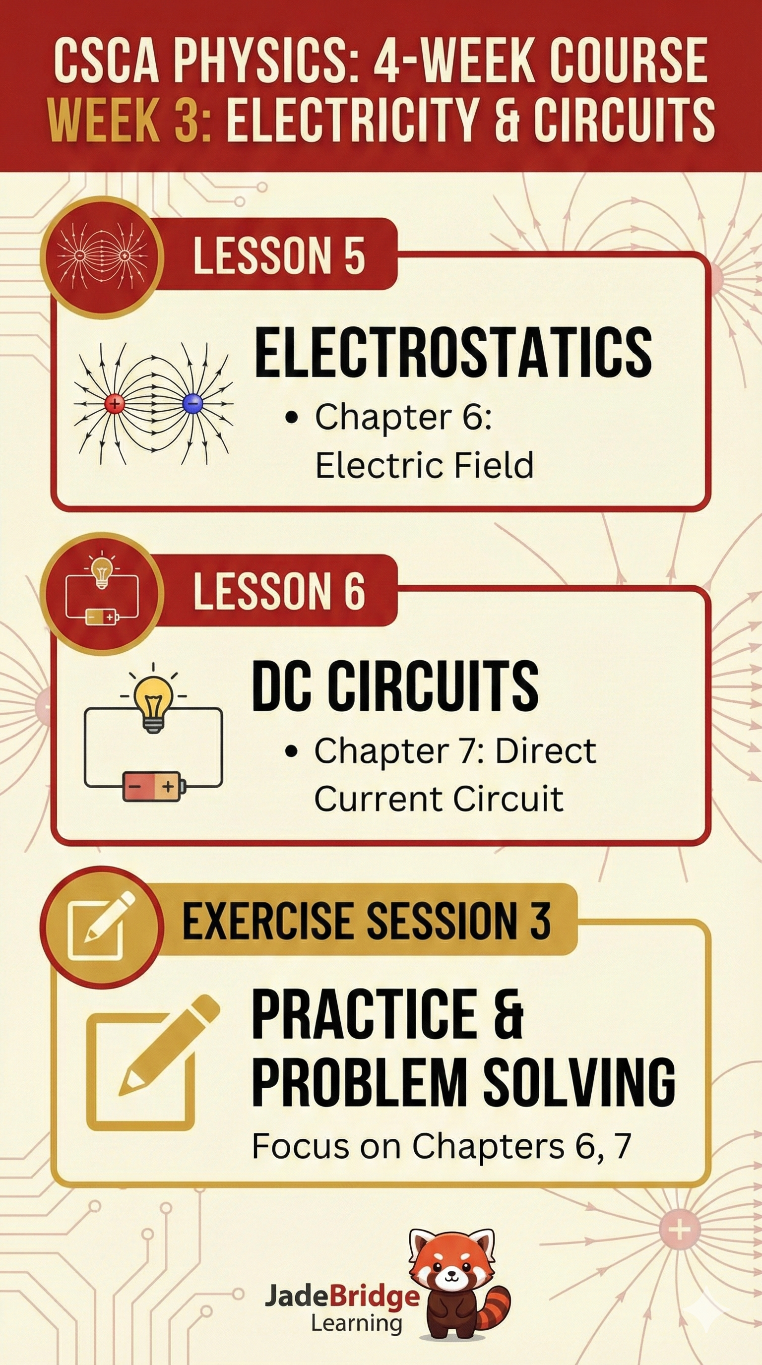 Physics Week 3 Schedule