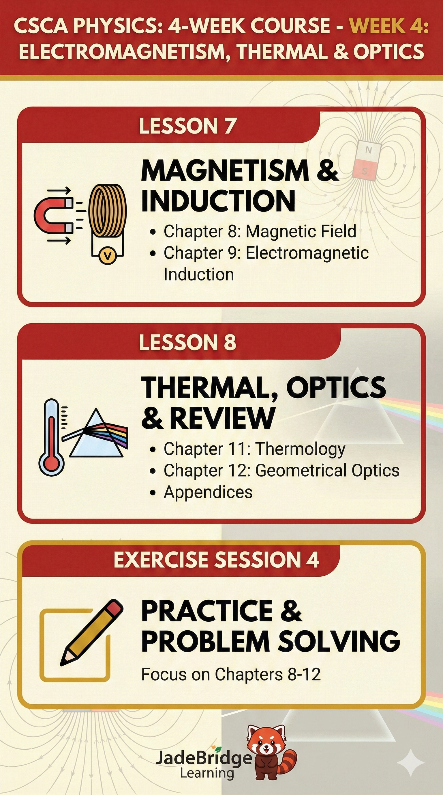 Physics Week 4 Schedule