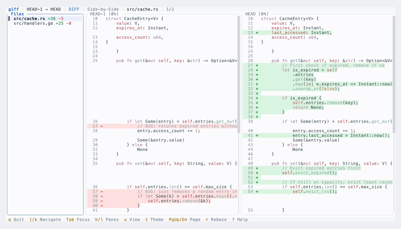 Light theme