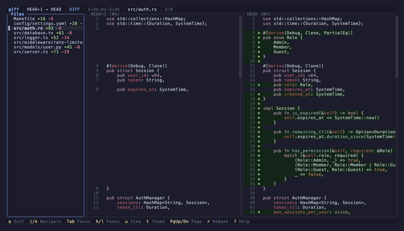 Rust syntax highlighting