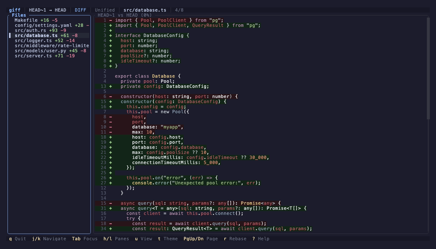Unified diff view