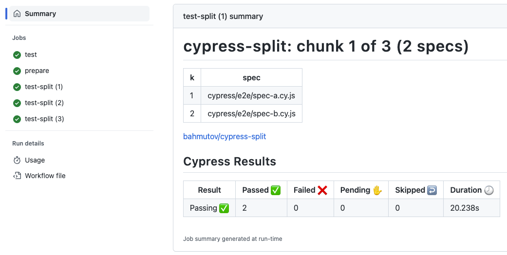 Cypress split on GitHub Actions