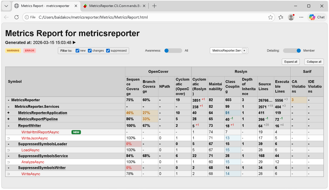 MetricsReporter Dashboard