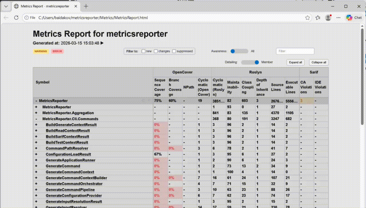 ReportGenerator coverage