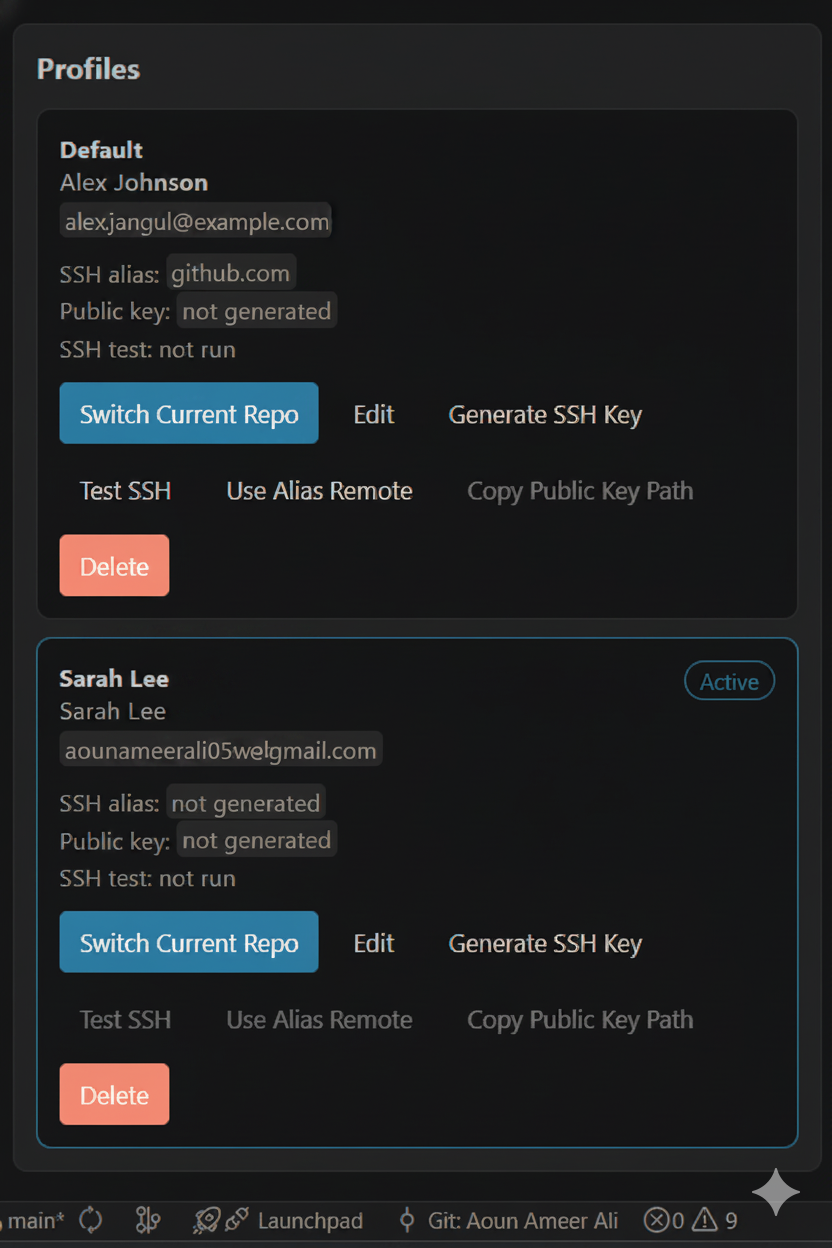Git Author Switchboard dashboard