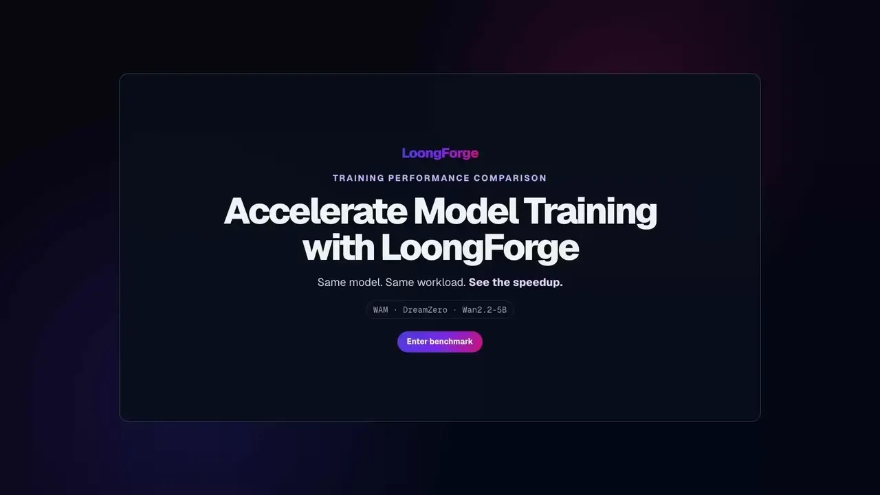 DreamZero training run compared side by side: LoongForge reaches 4.38x the baseline throughput while the training loss curves stay aligned