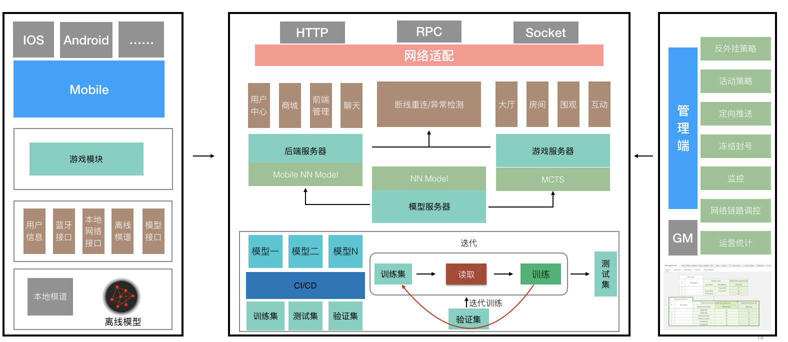 样例图片