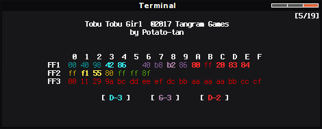 Note display