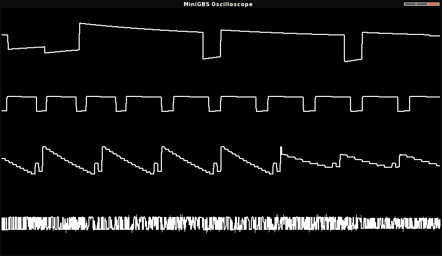 Oscilloscope