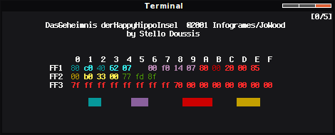 Volume display