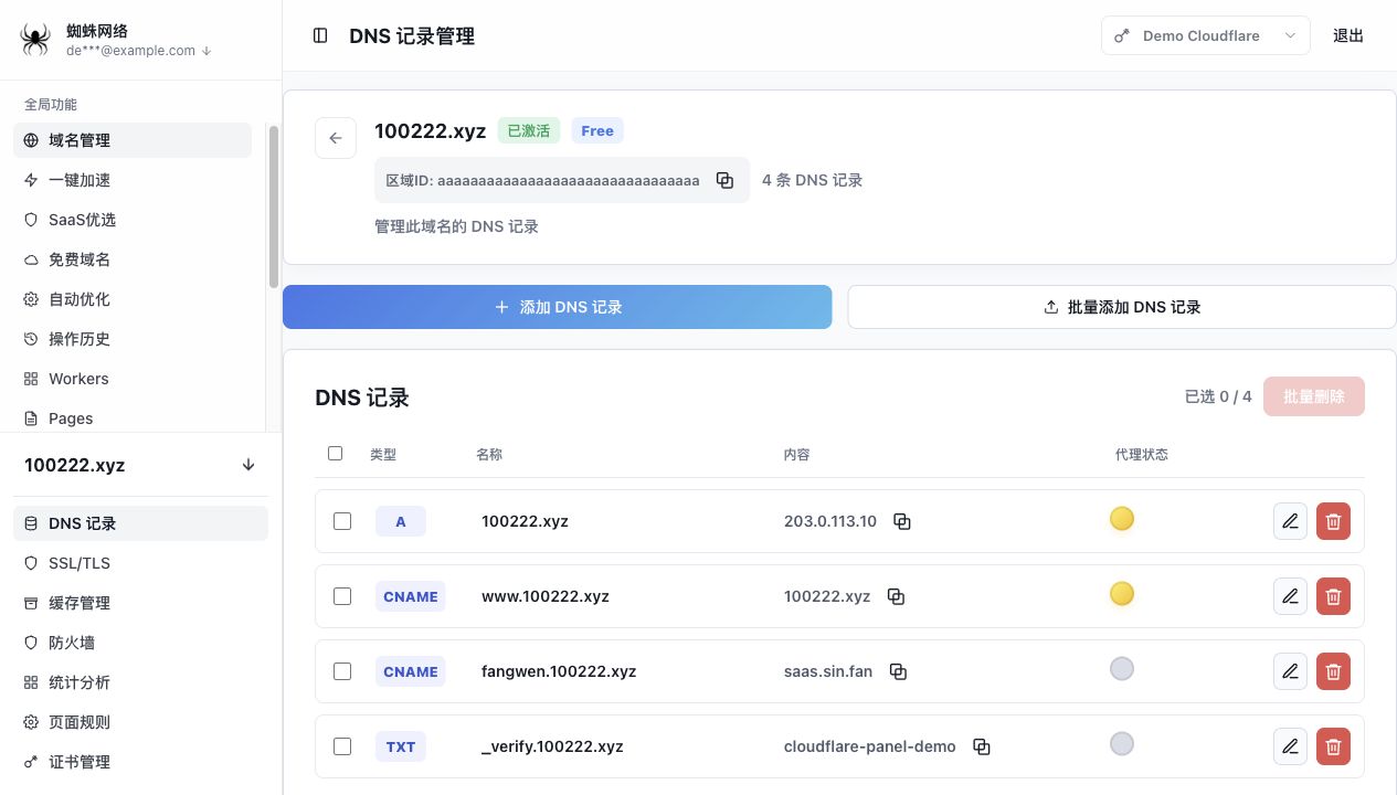 DNS 记录
