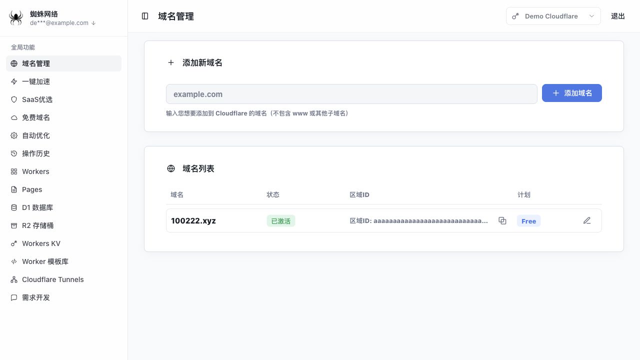 域名列表