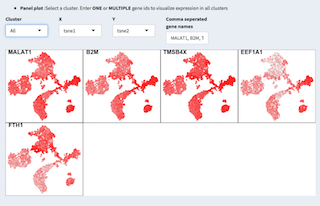 screen shot of the pheatmap page