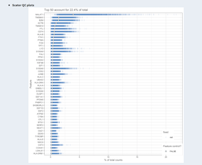 screen shot of the pheatmap page