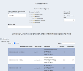 screen shot of the cell selection page